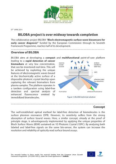 BILOBA Press Release M18